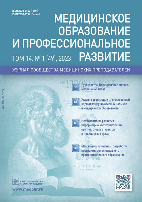 Медицинское образование и профессиональное развитие № 1, 2023. Журнал сообщества медицинских преподавателей