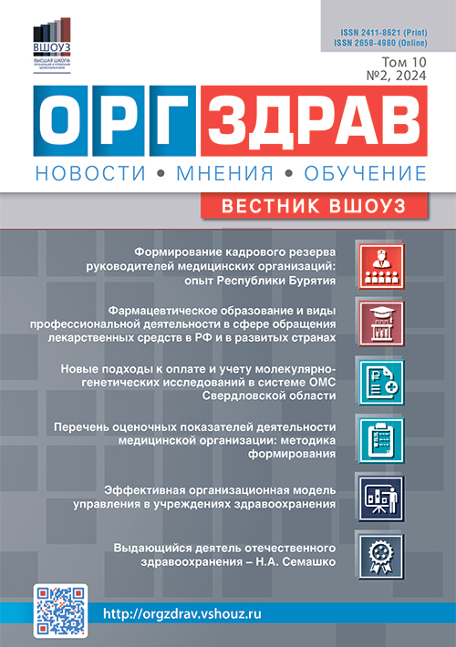 ОРГЗДРАВ. Новости. Мнения. Обучение. Вестник ВШОУЗ. №2, 2024